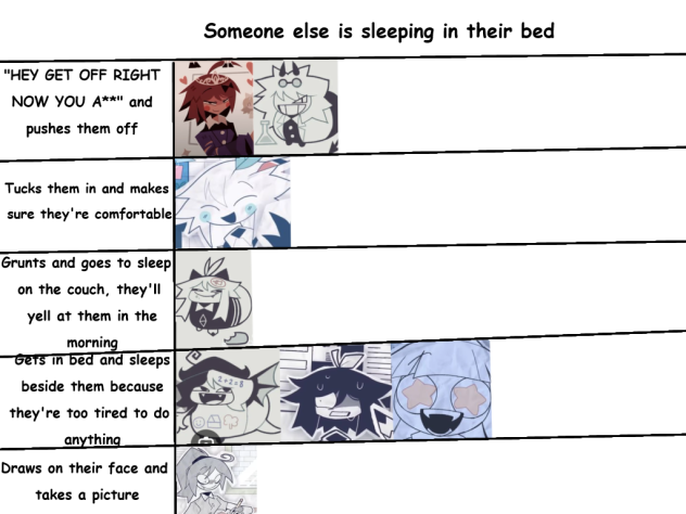 Alignment chart #6