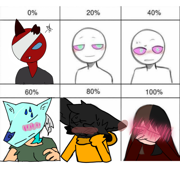 Otumari colab hehe