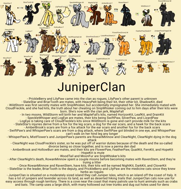 JuniperClan Sheet
