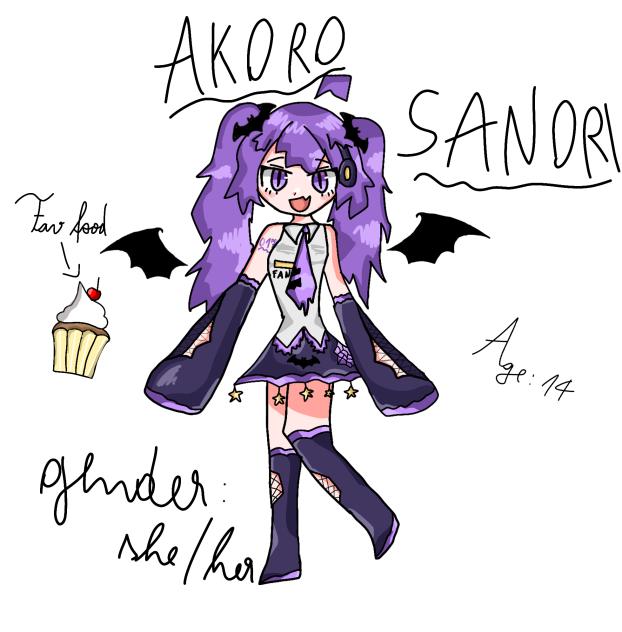 Akoro Sanori(my fanloid)
