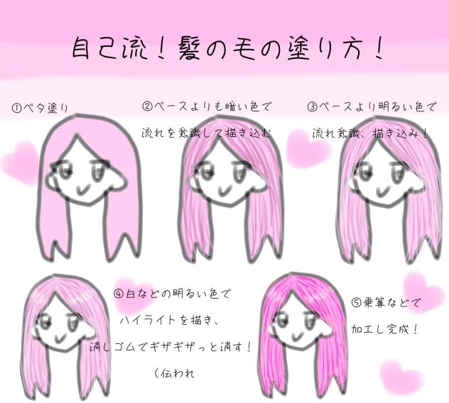 髪の塗り方！