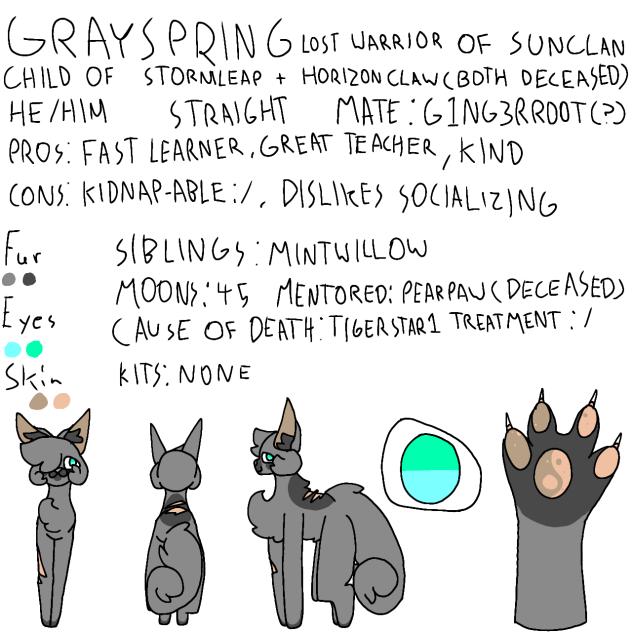 GraySpring Char. Sheet