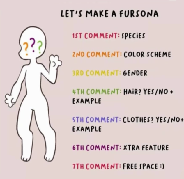 Hehe make my fursona