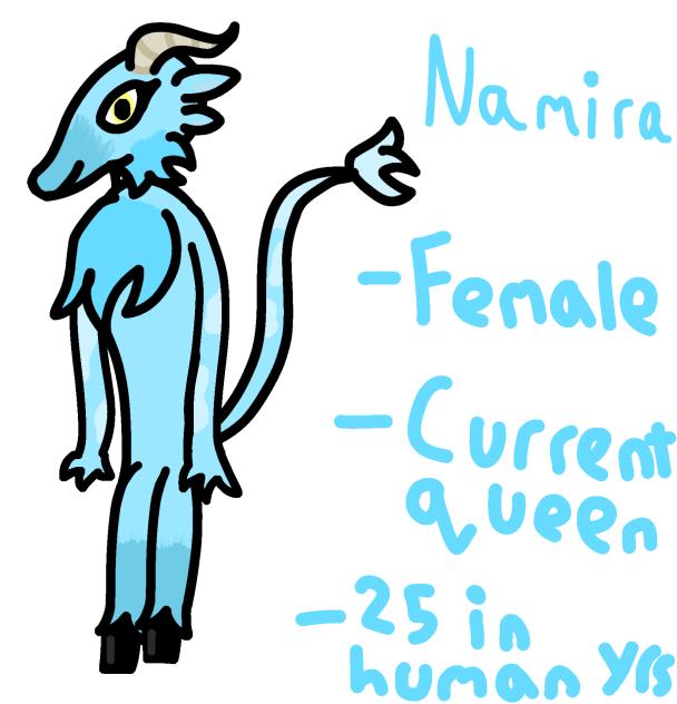 My fanmade species!