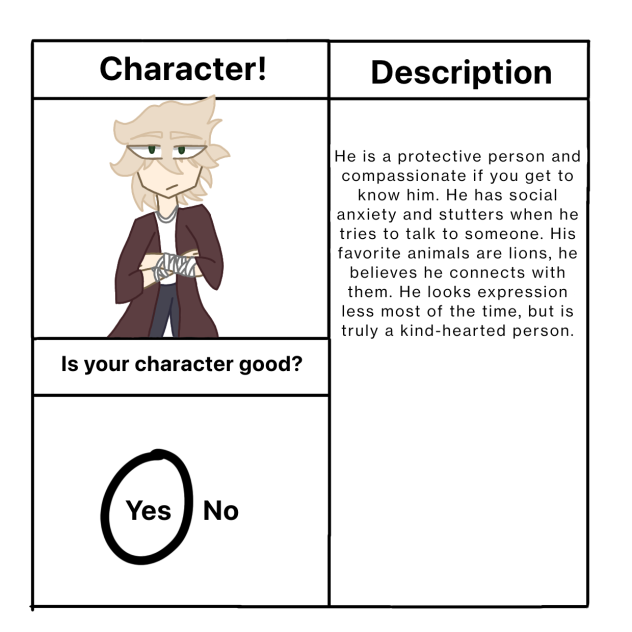Character sheet - ibisPaint
