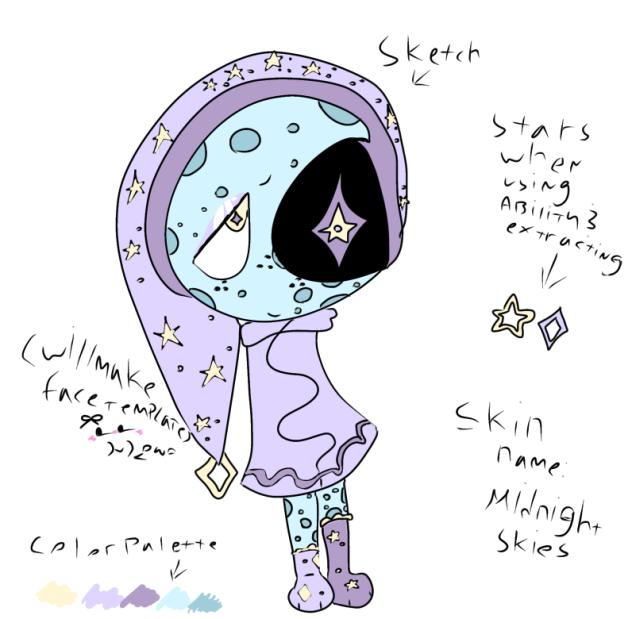 Skin idea for Astro august 13