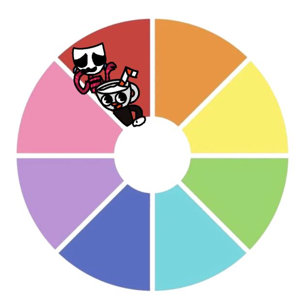 Color wheel of characters pt.2