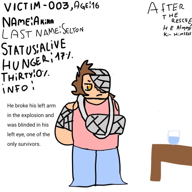 Victim - 003; Survival