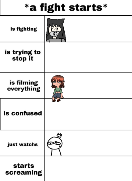 collab of when a fight starts