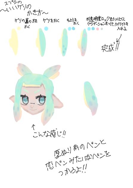ゲソ