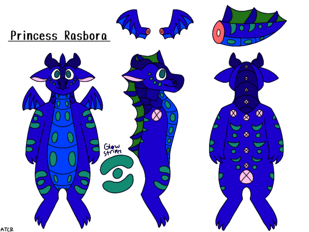 Rasbora Anthro