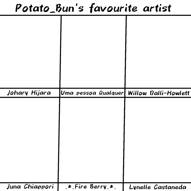 Mi favorite artist
