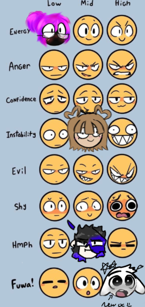 I did a colab AGAIN-