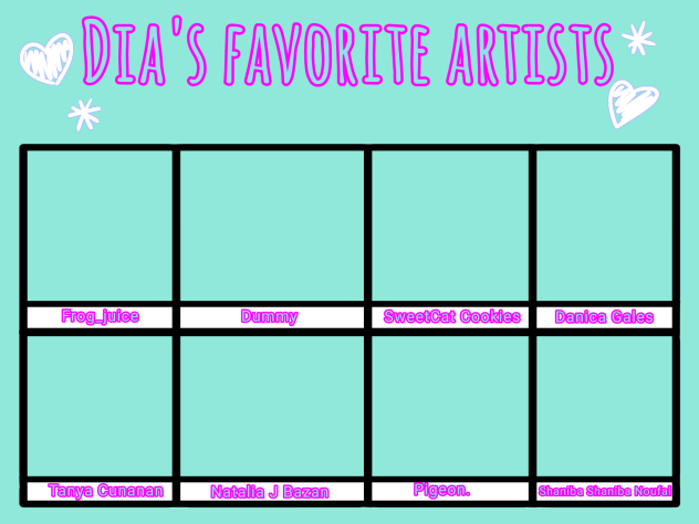 My favorite artist's