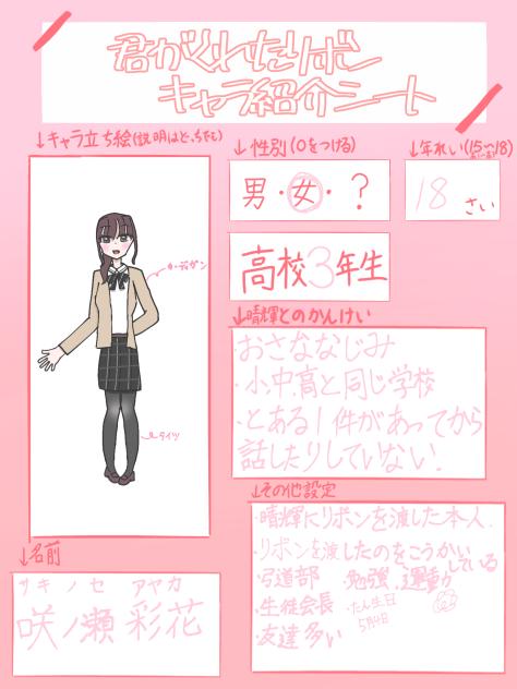 主人公 Ⅰ