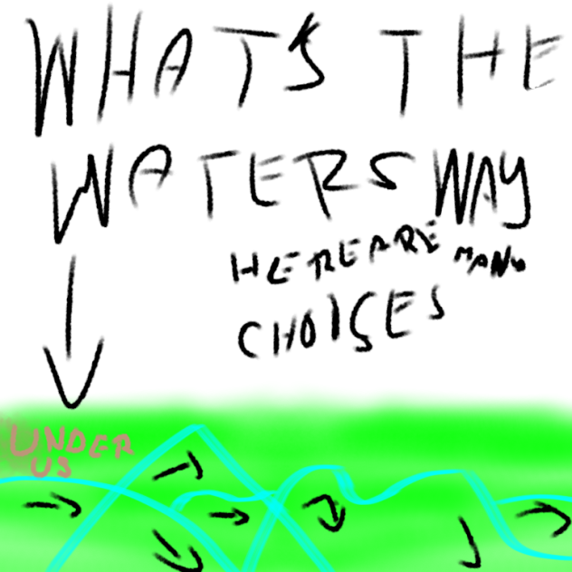 What is the way water go ibisPaint
