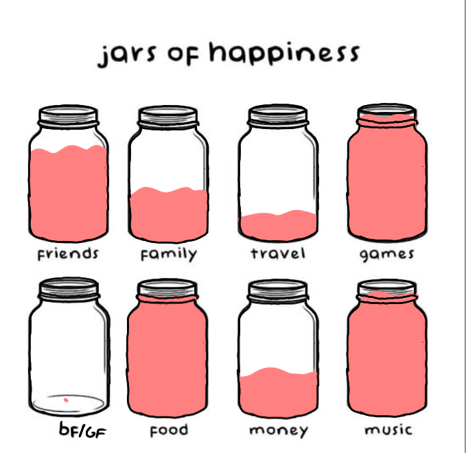 Jars of happiness ibisPaint