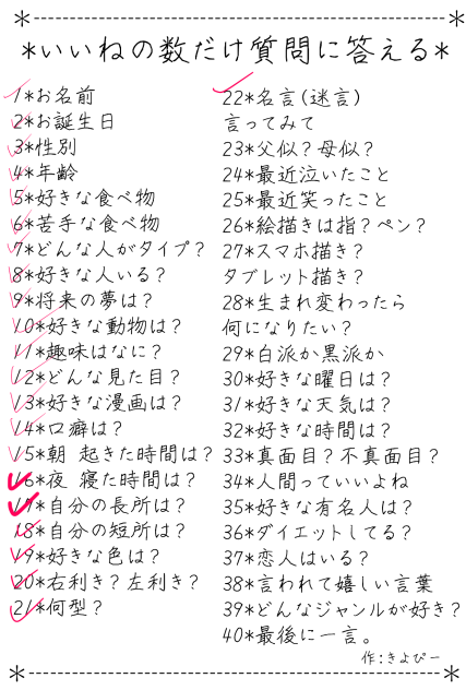 途中経過