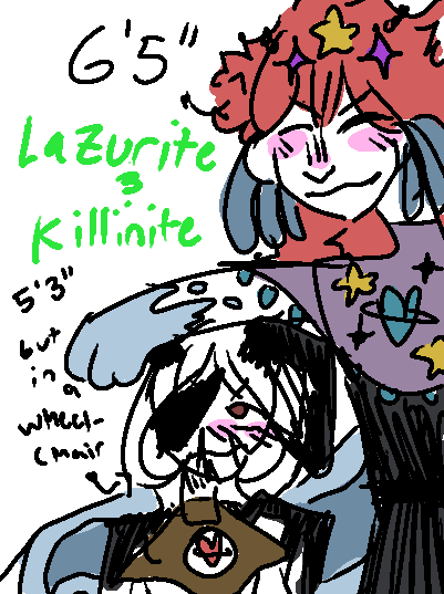 Killinite and Lazurite