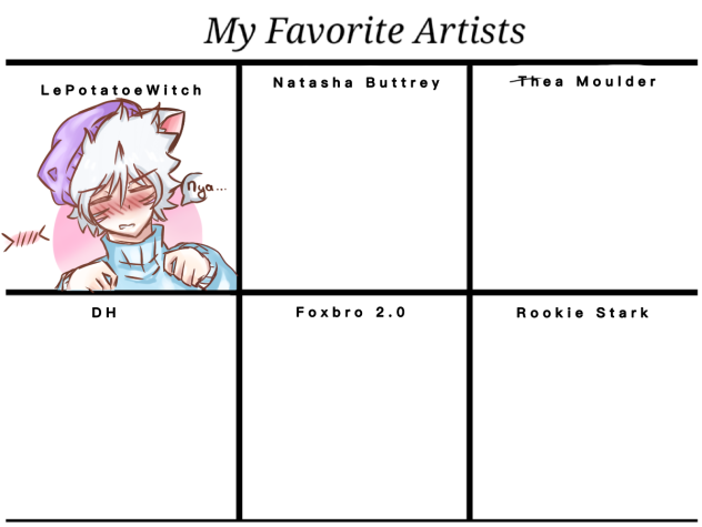 Audrey’s fav artists