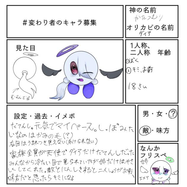 かわりもの