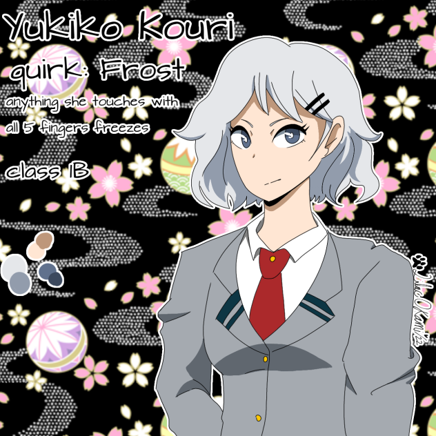 Yukio Kouri