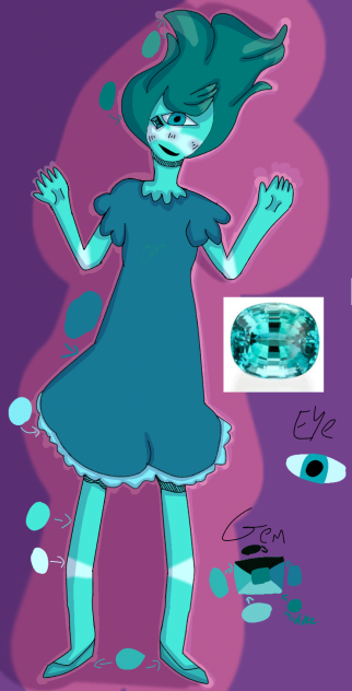 Character4--Blue Tourmaline