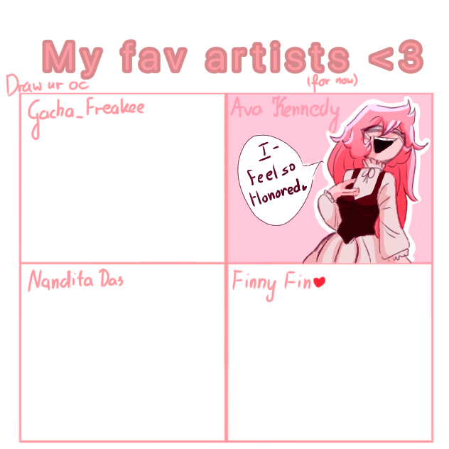 Blanka Kubinska's Favorite Artists!