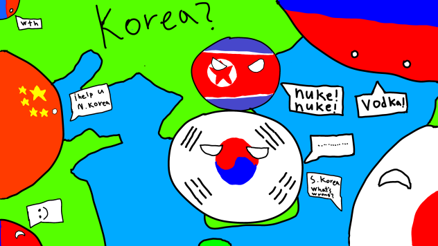 korea... countryball