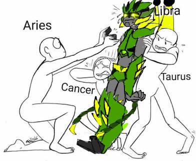 Transformer oc colab