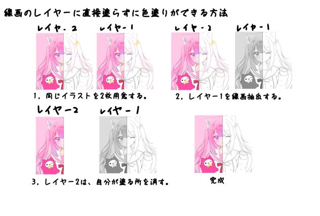 説明