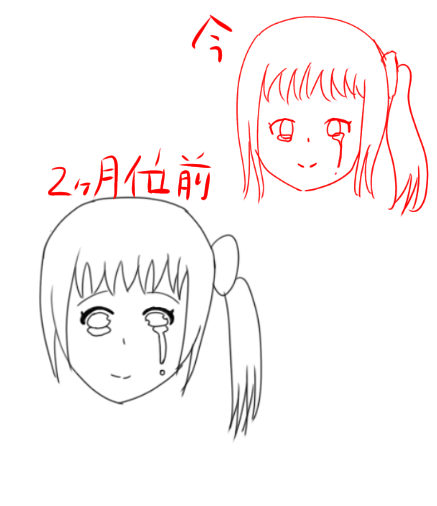 今と前比較