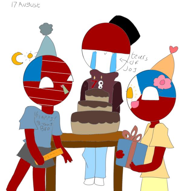 Happy B-day Indonesia ;D