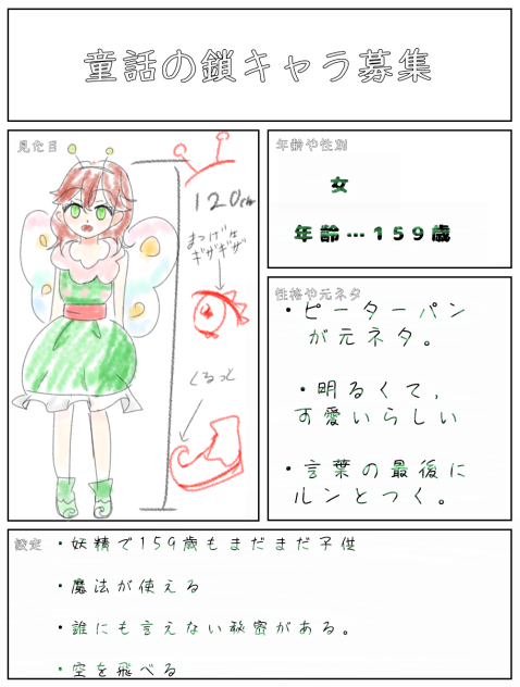 描いたよ‼︎