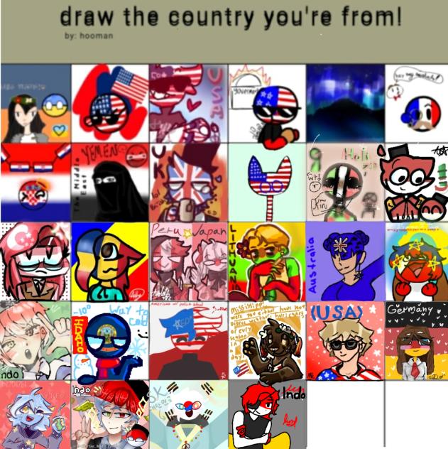 Collab - the countries