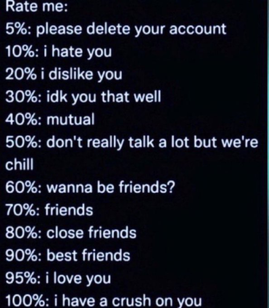 Rate Me again✨