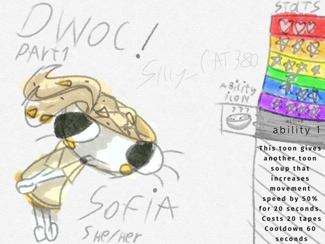 Dandy's world oc! Part 1