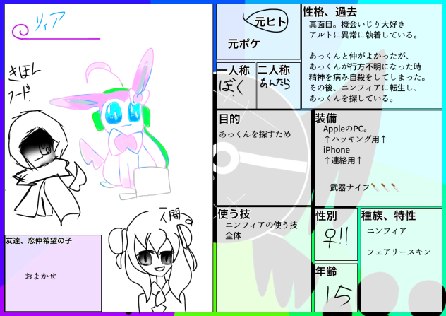 リィア