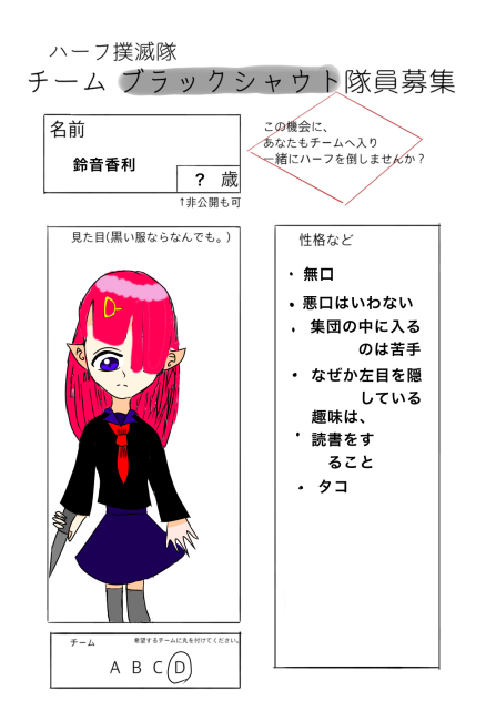 ねこさんのキャラ募集‼️