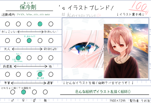 こんな絵を描いてるらしい