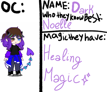I'm home oc sheet