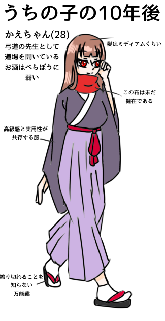 うちの子の10年後(かえちゃん28