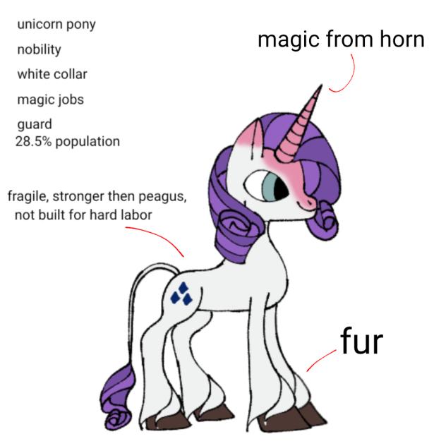 unicorn