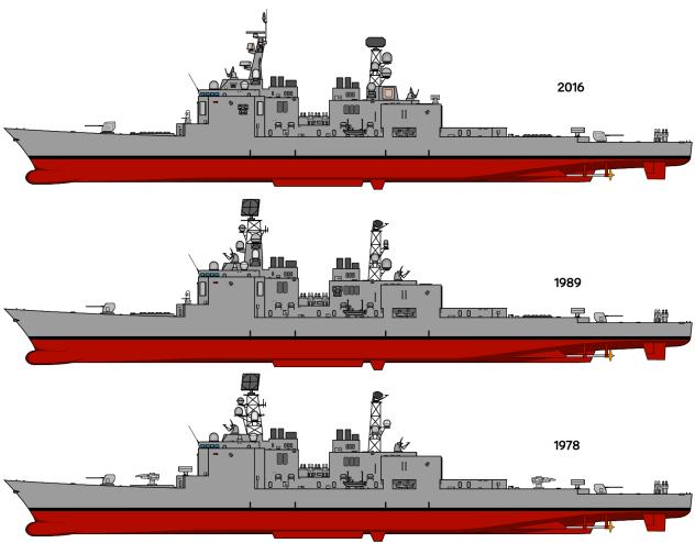 BRP San Fernando (New design)