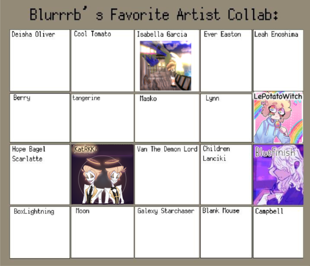 Blurrbs Fav Artists Collab