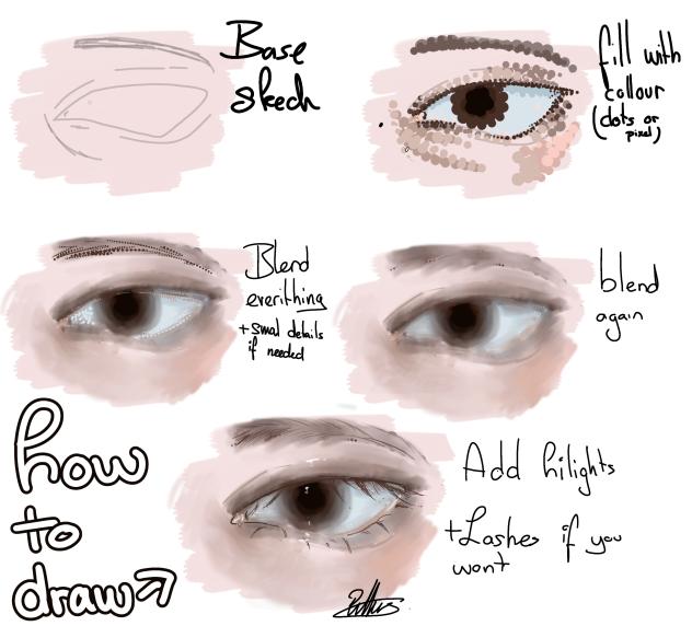 EYE TUT! easy