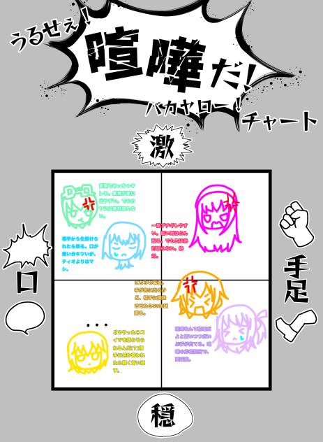 喧嘩だよ！バッファロー！(？)