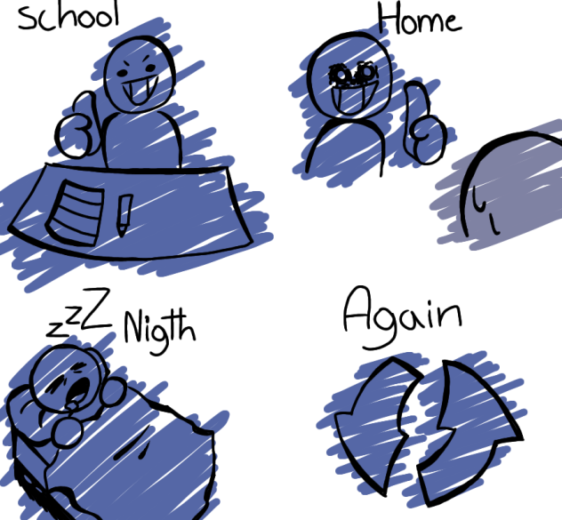 My life in a single drawing