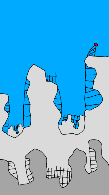 Dystrophin city