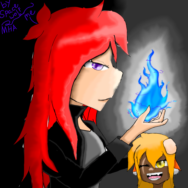 Oc for MHA